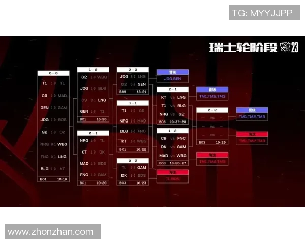 BLG边路渗透策略分析及其在CSGO比赛中的得失评估