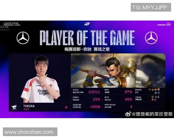 王者荣耀团队协作排行榜揭晓FPX荣登第七名展现强大实力与默契配合 王者荣耀团队协作排行榜揭晓FPX荣登第七名展现强大实力与默契配合