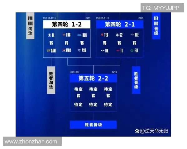 s15电竞总决赛CSGO战术TES运营体系深度解析与实战应用探讨