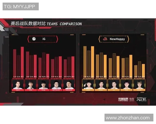 CSGO战术排行榜揭晓IG战队荣登第四名展现强大实力与团队配合 CSGO战术排行榜揭晓IG战队荣登第四名展现强大实力与团队配合