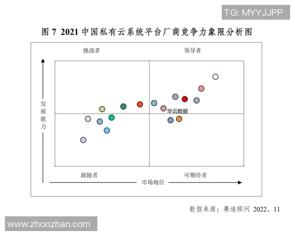 专访周磊揭秘王者荣耀如何在竞争激烈的市场中脱颖而出实时数据 专访周磊揭秘王者荣耀如何在竞争激烈的市场中脱颖而出实时数据