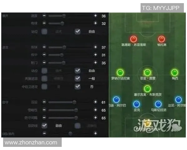 探讨FPX战术体系中的区域防守策略与实战应用分析实时数据 探讨FPX战术体系中的区域防守策略与实战应用分析实时数据