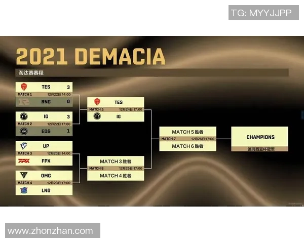 电竞比分青年赛特别报道BLG转型之路探索与挑战的全景解析