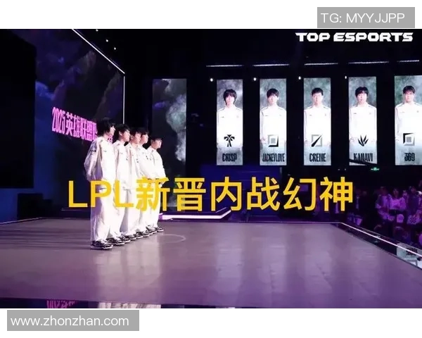 esports数据S15LOL比分精英赛积分榜更新EDG战队以67分稳居第一名